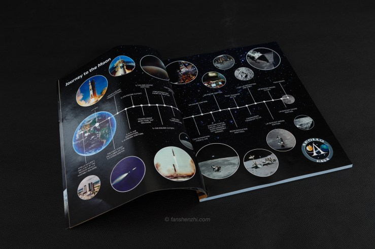 LEGO 21309 WordPress-9